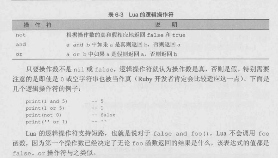 Lua逻辑操作符