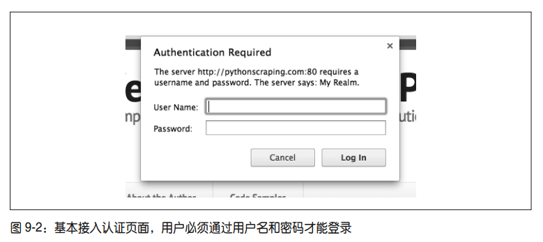 HTTP基本接入认证